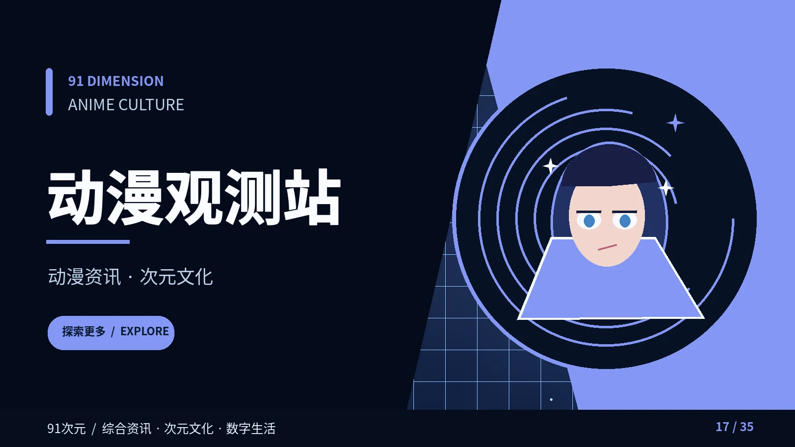 次元入口