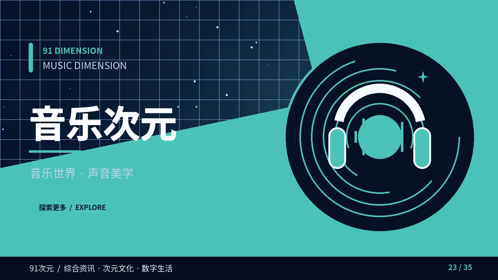 声浪实验室